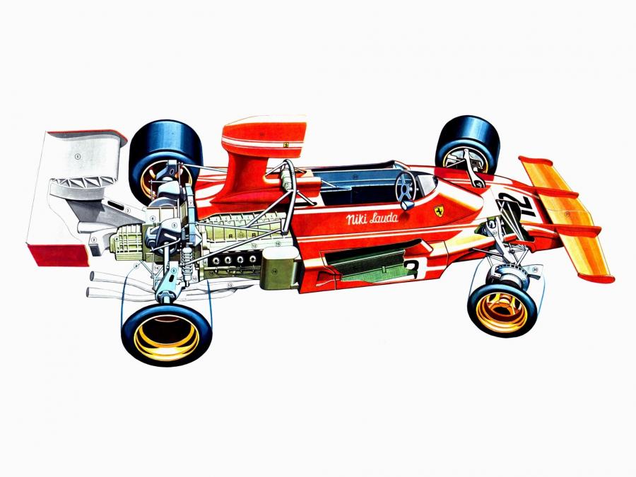  Ferrari 312 B3-74 1974 года  (фото 2 из 8)